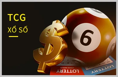 Kết nối Mạng xã hội